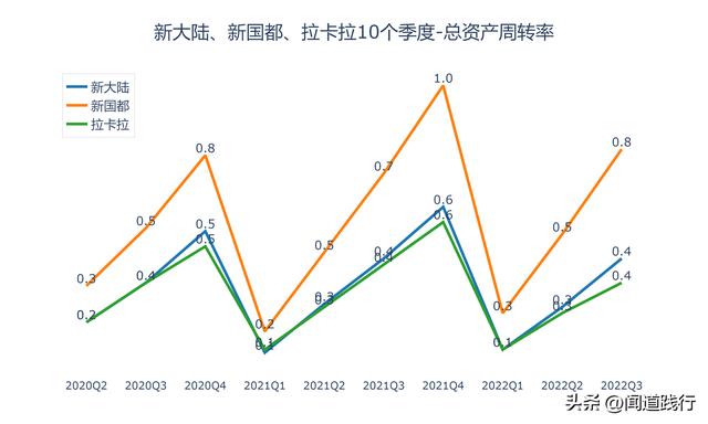 新大陆、新国都、拉卡拉，移动支付三剑客，谁最有潜力