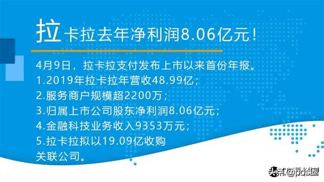 去年拉卡拉净利润8.06亿元！计划花19亿元收购关联公司