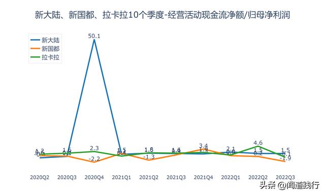 新大陆、新国都、拉卡拉，移动支付三剑客，谁最有潜力