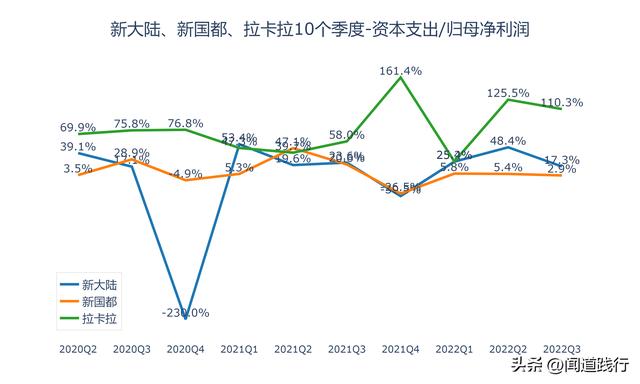 新大陆、新国都、拉卡拉，移动支付三剑客，谁最有潜力