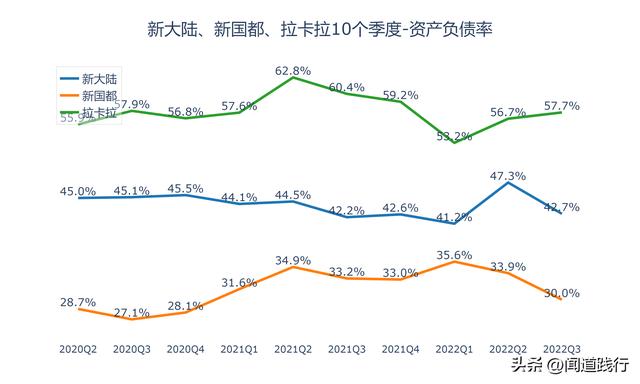 新大陆、新国都、拉卡拉，移动支付三剑客，谁最有潜力