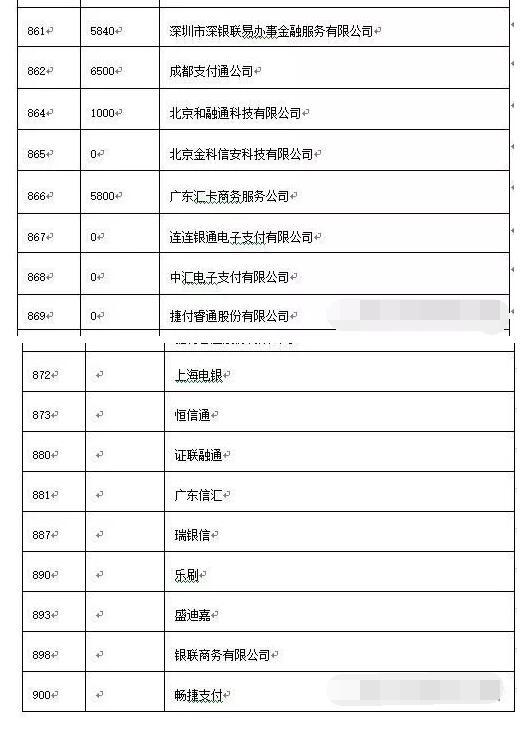 POS机安全：我刷的POS机跳码了，原来签购小票还有这么多猫腻！