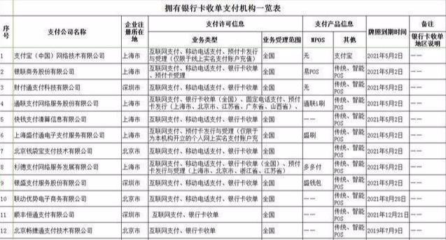 免费POS机：pos机的正确使用技巧和方法