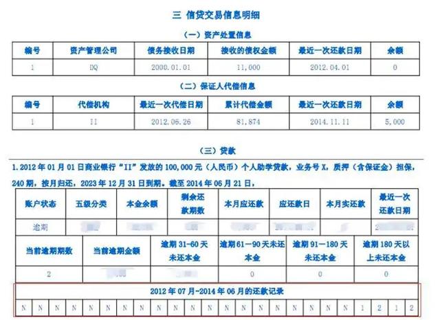 POS机官网：如何查询自己的逾期记录？