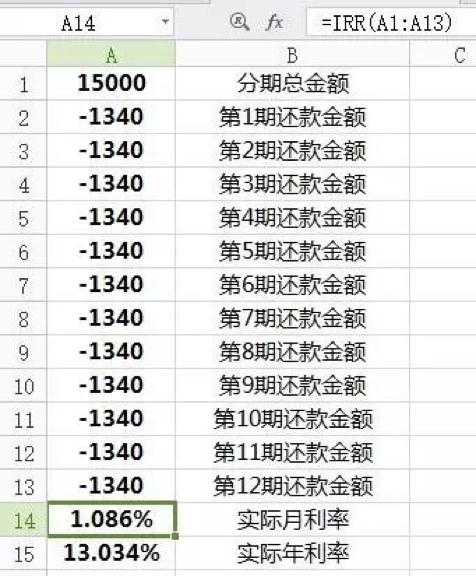 手机POS机：信用卡分期的真实利息，一看吓一跳