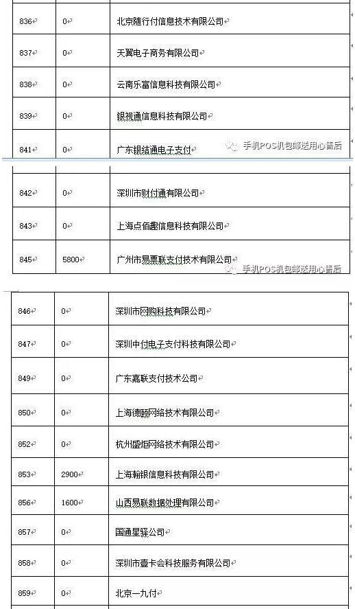 POS机安全：我刷的POS机跳码了，原来签购小票还有这么多猫腻！