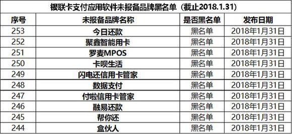 POS机代理：有POS机的用户注意了，银联又公布了一批不合格的POS机了