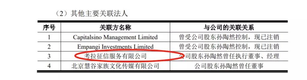 征信涉黑，营收下滑，支付第一股拉卡拉危机四伏