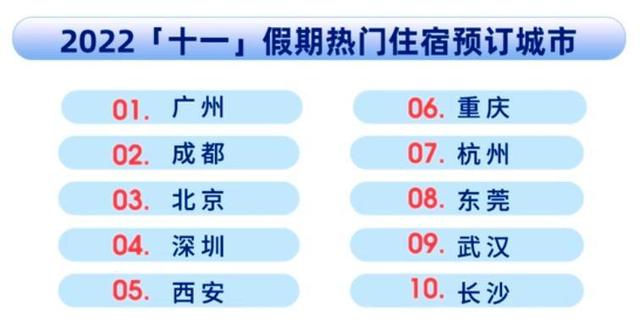 智能POS机：2022步行街热度榜，北京路、上下九跌出前十，广州怎么了？