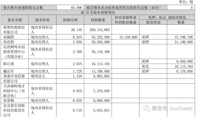 一清POS机：拉卡拉第三季营收13.45亿：净利8372万 同比降73%