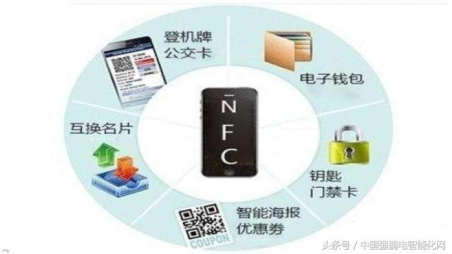 拉卡拉收款码：NFC与RFID在智能手机支付应用，你知道吗？NFC智能手机