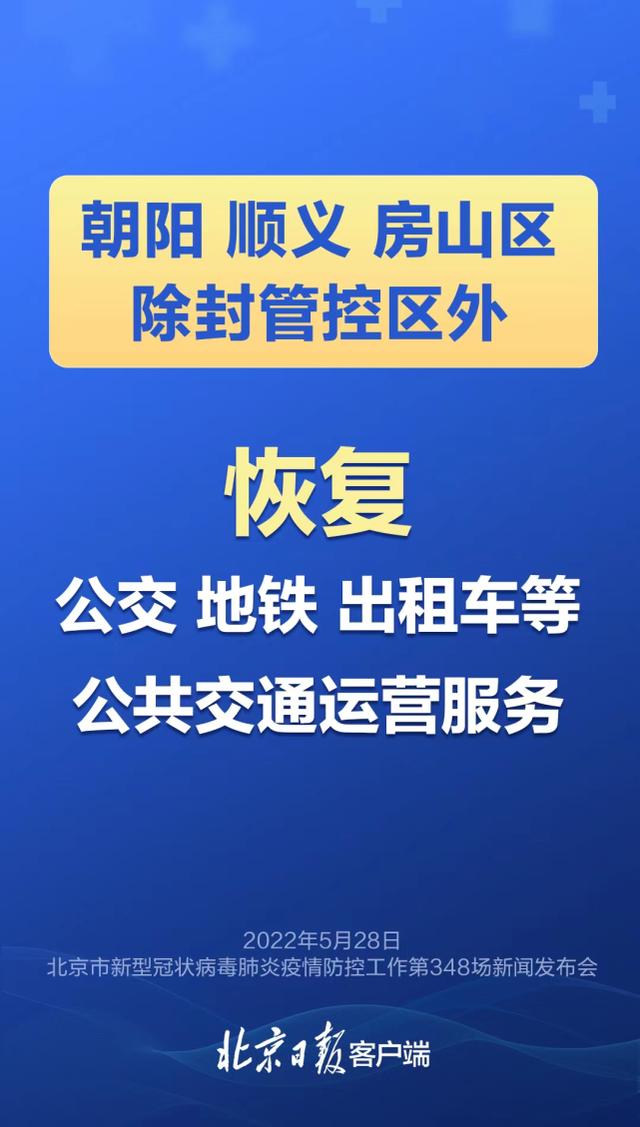 拉卡拉：封站25天后，北京地铁四惠站迎解封！记者探访