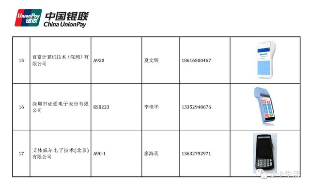 拉卡拉POS机：「瞅瞅」2017年12月通过终端应用检测“云POS”智能设备全表