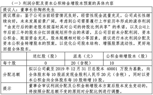 拉卡拉POS机电签版：拉卡拉分红8亿，联想控股拿2.25亿，雷军可以拿90万