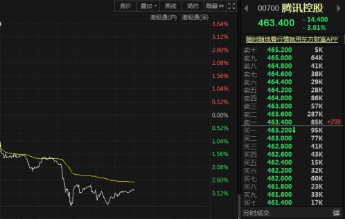 拉卡拉代理加盟：收款码错杀腾讯阿里？数字货币或将成最大赢家