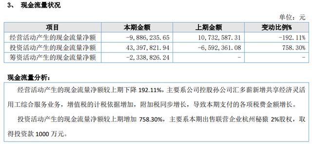 POS机领取：支付服务商你好现在退市！灵活用工、数字人民币都有布局