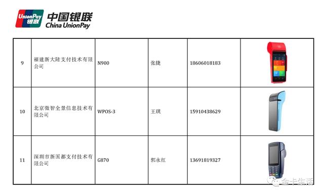 拉卡拉POS机：「瞅瞅」2017年12月通过终端应用检测“云POS”智能设备全表