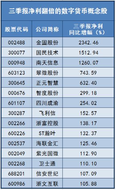 拉卡拉代理加盟：收款码错杀腾讯阿里？数字货币或将成最大赢家