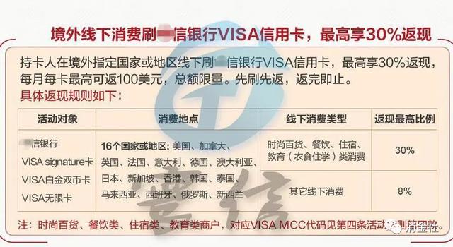 安装POS机：信用卡逾期危机爆发，中介趁机兜售“提额秘籍”