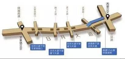 POS机安全：成都第2条BRT下月通车！线路走向一览，快看经过你家没？