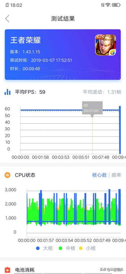 安装POS机：生而强悍的iQOO手机评测 屠夫价格下隐藏的野兽