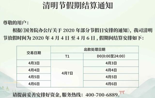 卡拉合伙人：清明节银盛、付临门、易生、中付、瑞银信、拉卡拉等发布到账安排