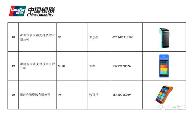 拉卡拉POS机：「瞅瞅」2017年12月通过终端应用检测“云POS”智能设备全表