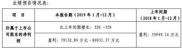 拉卡拉POS机电签版：拉卡拉分红8亿，联想控股拿2.25亿，雷军可以拿90万