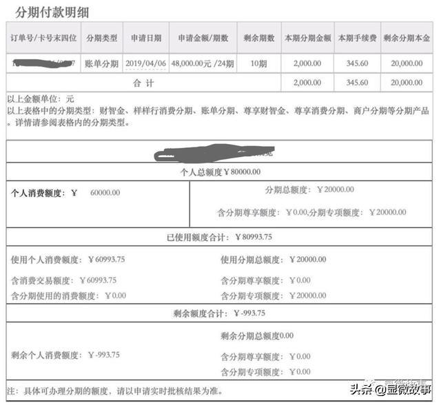 拉卡拉POS机免费办理：疫情迎来“催款”旺季：CEO变老赖、催款成功抽成70%