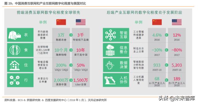 拉卡拉：互联网及娱乐传媒行业深度研究（71页）