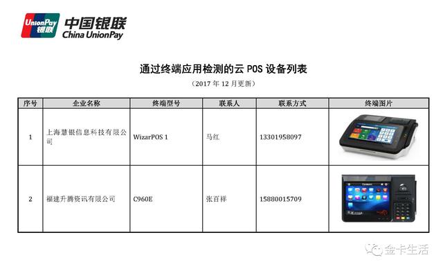 拉卡拉POS机：「瞅瞅」2017年12月通过终端应用检测“云POS”智能设备全表