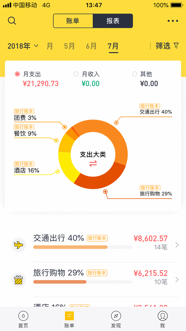 智能POS机：初遇霓虹——日本大阪京都奈良镰仓东京11日攻略篇+游记篇