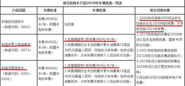 无线POS机：2020年中行信用卡值得推倒的卡种详解！记得收藏