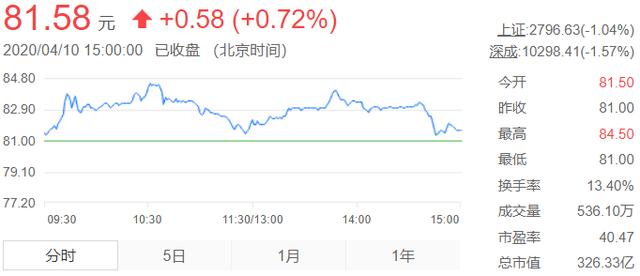 领取POS机：拉卡拉2019“加速度” “超越支付”成驱动新引擎