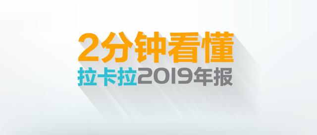 领取POS机：拉卡拉2019“加速度” “超越支付”成驱动新引擎