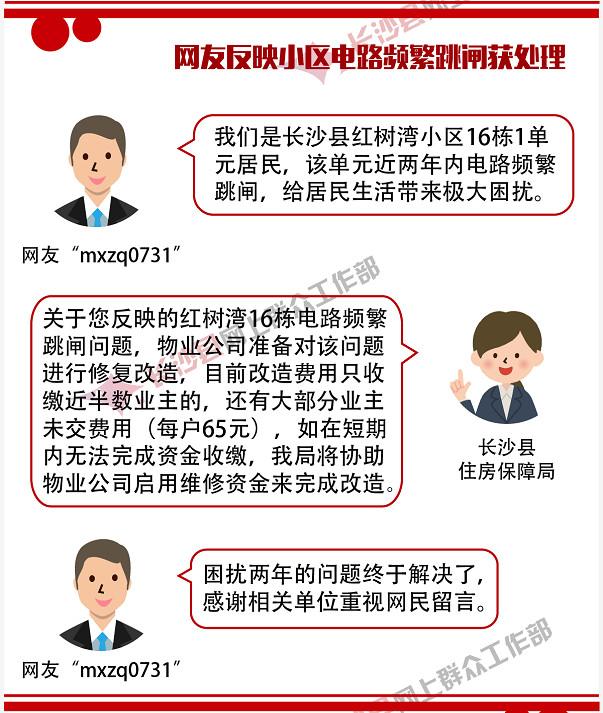 POS机领取：长沙县网友：困扰两年的电路跳闸问题终于解决了