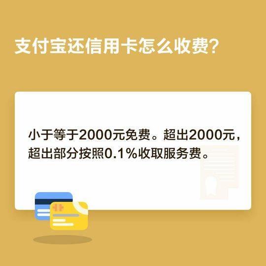 拉卡拉POS机免费申请：注意！3月26日起，支付宝还信用卡超2000元将收费