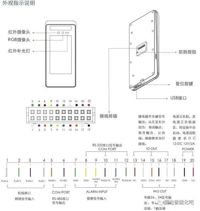 拉卡拉电签POS机：图解门禁系统设备安装连接方法