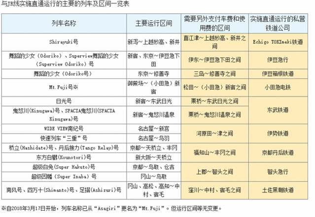 智能POS机：初遇霓虹——日本大阪京都奈良镰仓东京11日攻略篇+游记篇