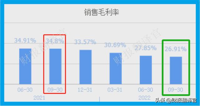 拉卡拉智能POS机：A股唯一一家，与央行签署数字货币合作协议，股票回撤70%跌破发行价