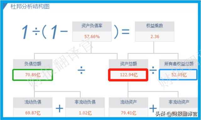 拉卡拉智能POS机：A股唯一一家，与央行签署数字货币合作协议，股票回撤70%跌破发行价