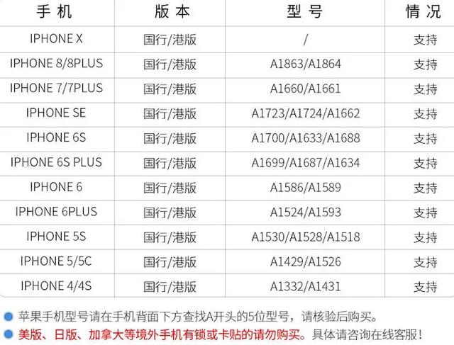 拉卡拉POS机传统出票版：去泰国，这一篇就够了！建议收藏