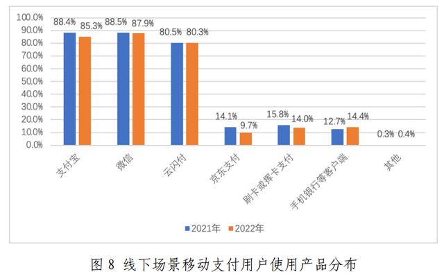 安装POS机：微信支付校园风波背后，谁的吃相更难看？