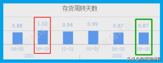 拉卡拉智能POS机：A股唯一一家，与央行签署数字货币合作协议，股票回撤70%跌破发行价