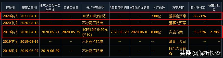 拉卡拉POS机电签版：数字支付大时代到来，这家第三方支付龙头正式腾飞