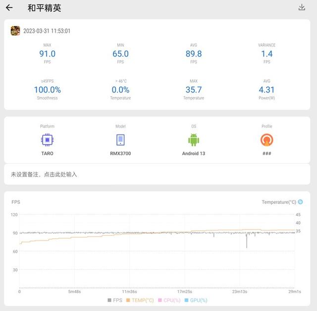 拉卡拉pos机官网：真我GT Neo5 SE评测：骁龙7+ Gen 2加持，越级不止是口号