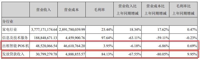 拉卡拉收款码：从各大公司财报，看上半年支付有多赚钱