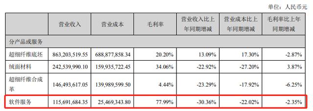 拉卡拉收款码：从各大公司财报，看上半年支付有多赚钱