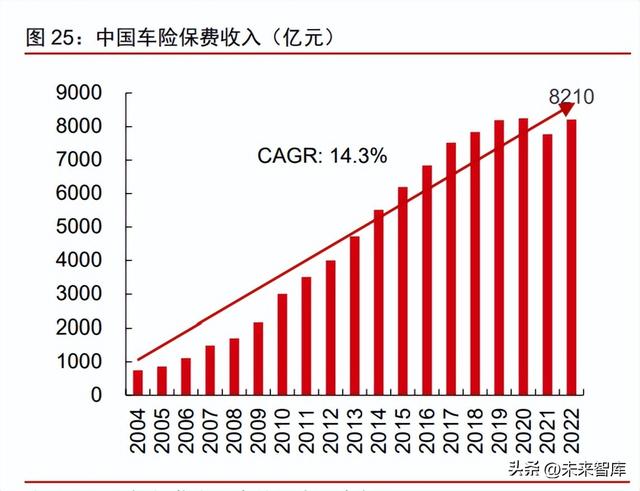 pos机刷卡：金融产业下半年投资策略：金融发力助增长，经济复苏利金融