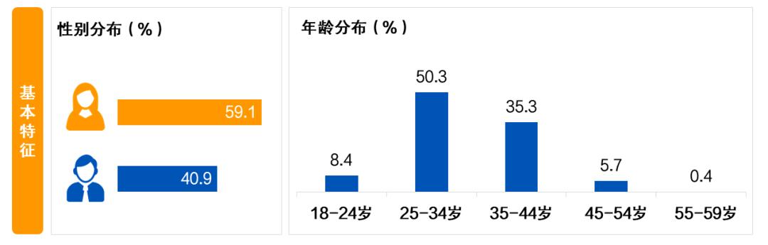 申请POS机：信用卡申请与激活：开卡礼低于135元或放弃办卡，下沉市场潜力大